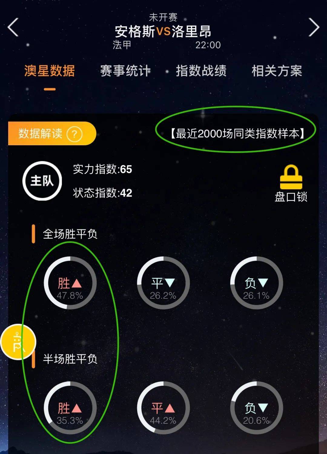 技状态和无
