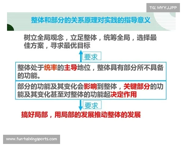 英超控球战术分析与发展趋势：现代足球中的控球哲学与实践